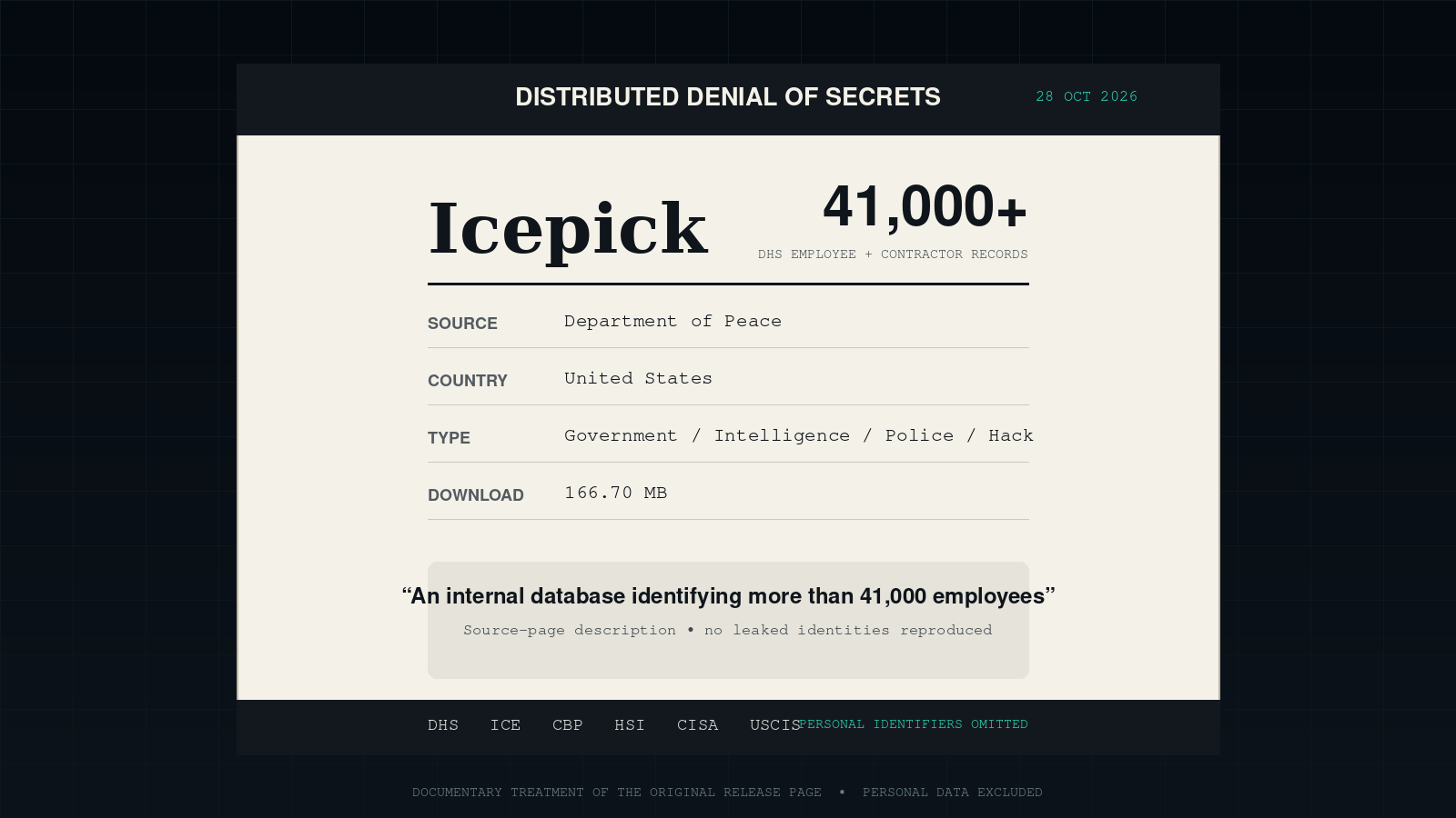Documentary rendering of the DDoSecrets Icepick release page with personal identifiers omitted