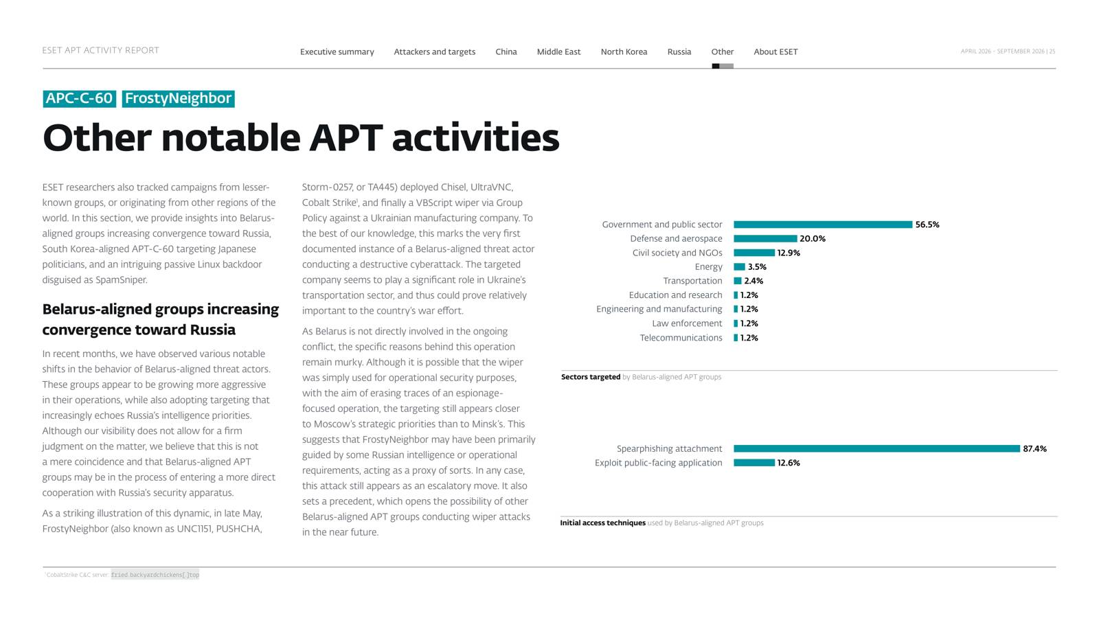 Page 25 of ESET’s APT Activity Report showing its FrostyNeighbor wiper findings and Belarus-aligned targeting data